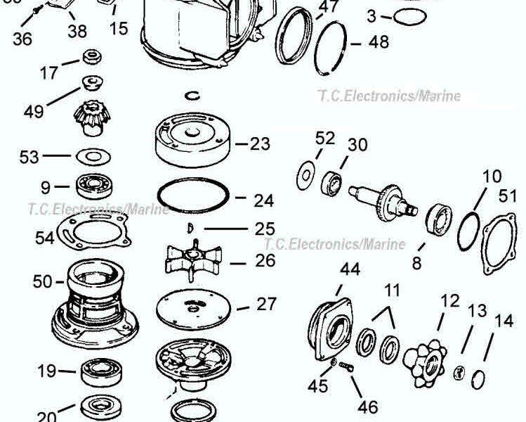 Basic Parts of The Car Engine : What are they and what function do they