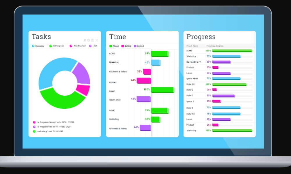 Task completed c. Project Management software. Project Management программа. Программное обеспечение для управления проектами. Веб приложение для управления проектами.