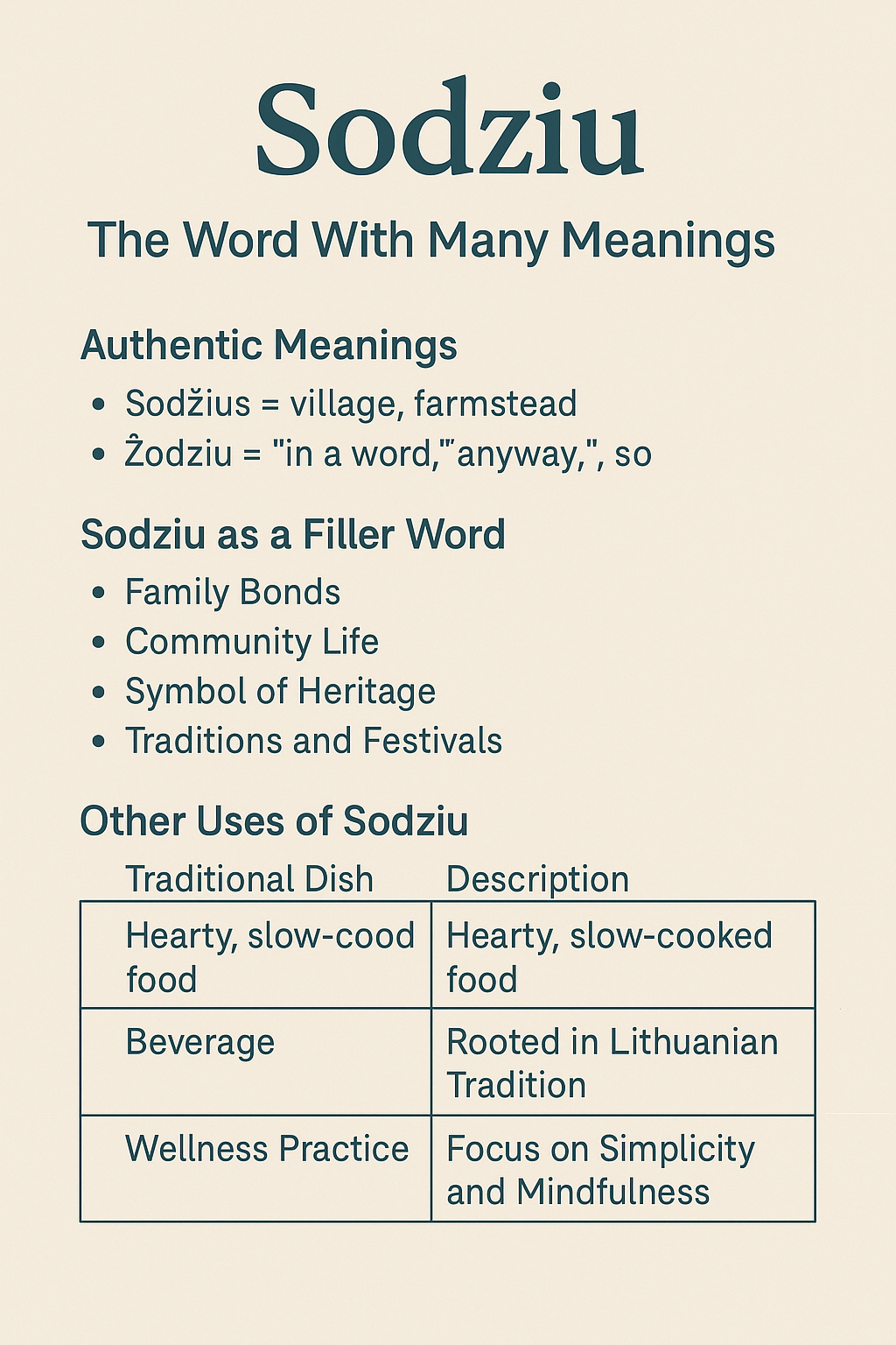 sodziu